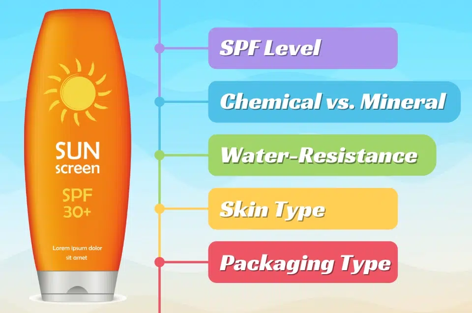 Choose the Right Travel Size Sunscreen