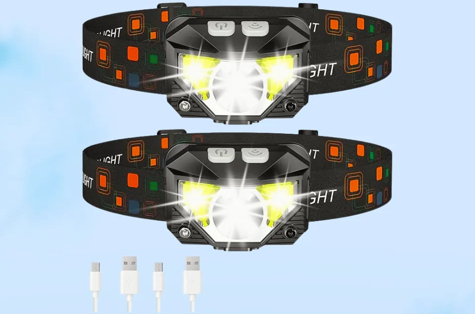 Lhknl Headlamp Flashlight