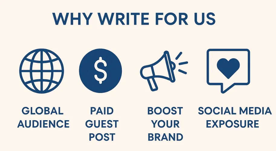Why Write For Us
