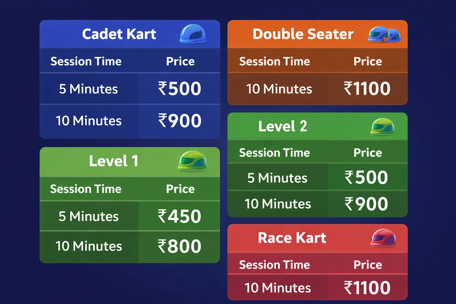 IndiKarting Ahmedabad Ticket Price