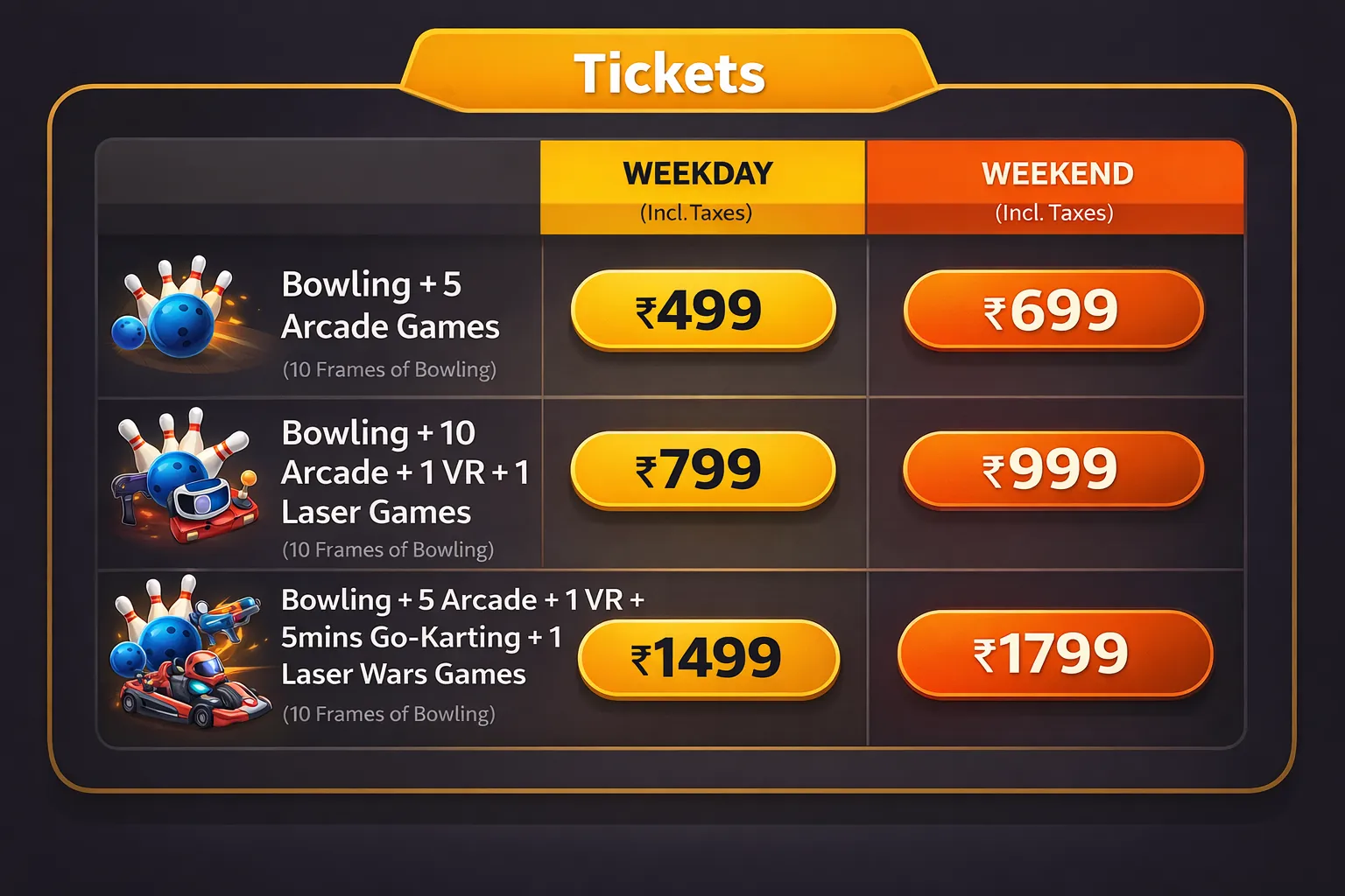 SHOTT Ahmedabad Ticket Price