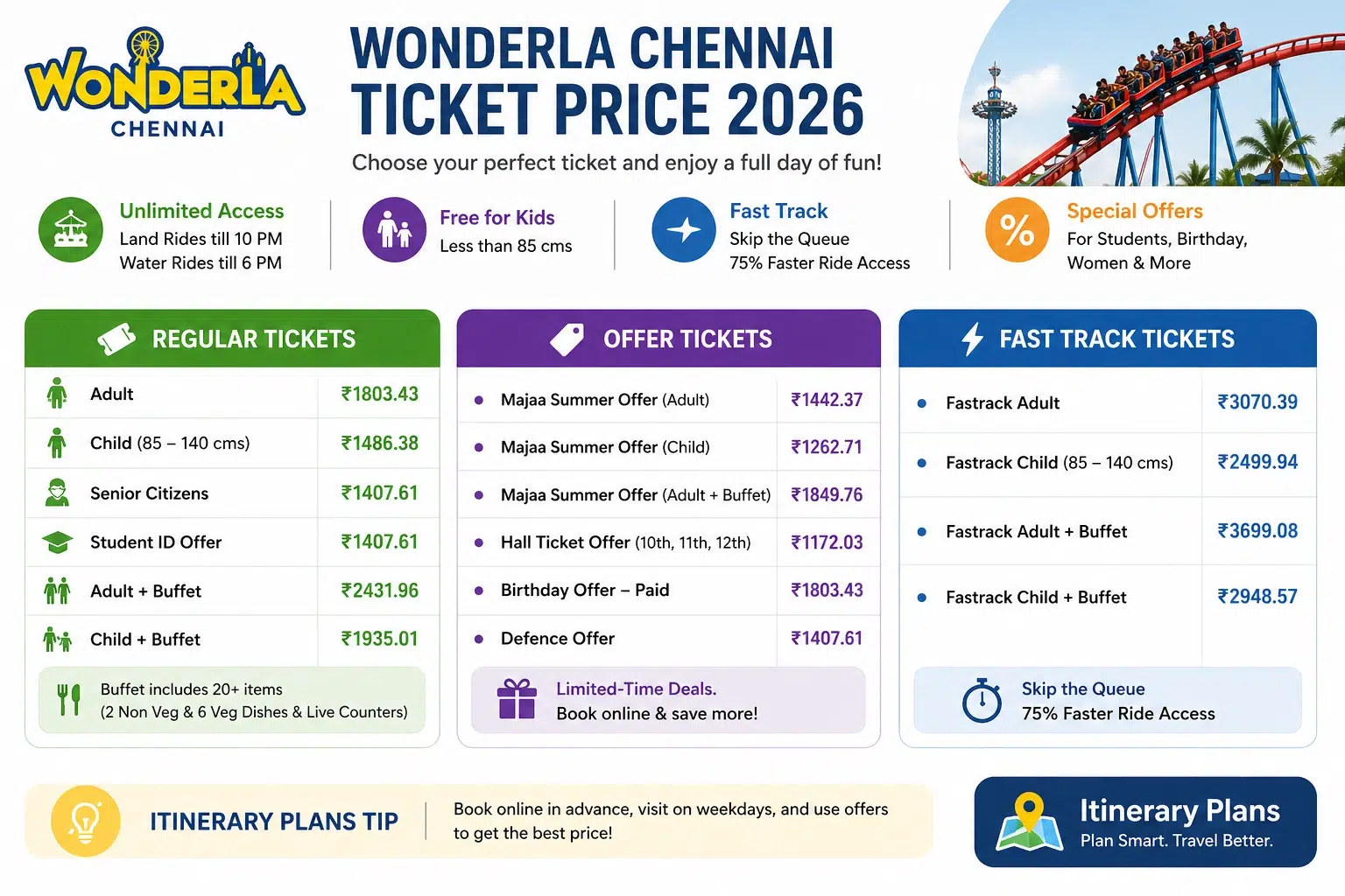 Wonderla Chennai 2026 ticket prices are detailed with categories for regular, offer, and fast track tickets. Special offers and itinerary tips included. Bright and inviting theme park vibe.